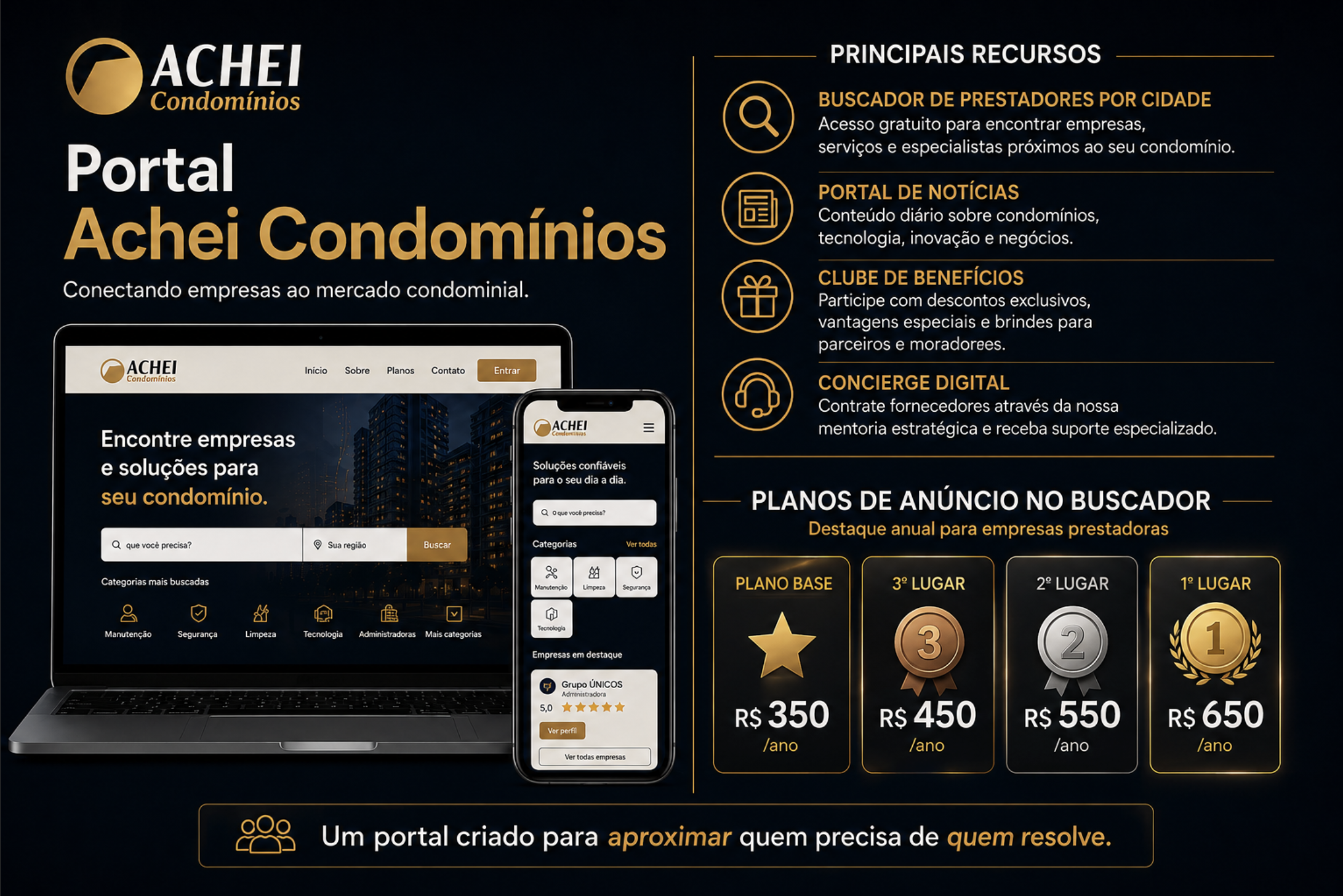 ACHEI CONDOMINIOS INSTAGRAN